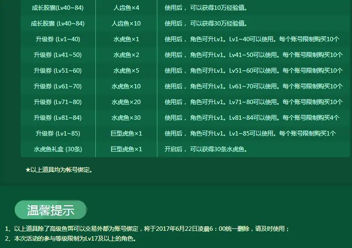 DNF6月22日版本更新删除活动及道具汇总