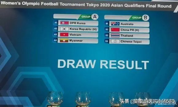 中国女足能不能进入2020东京奥运会?