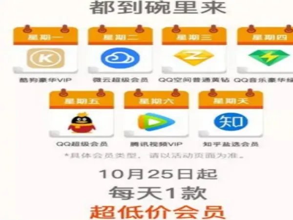 qq音乐绿钻怎样刷永久?