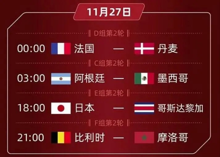 卡塔尔世界杯赛程2022赛程表 2022卡塔尔世界杯赛程日历来了