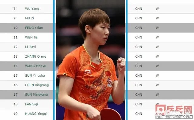 2018德国公开赛种子选手都是谁?
