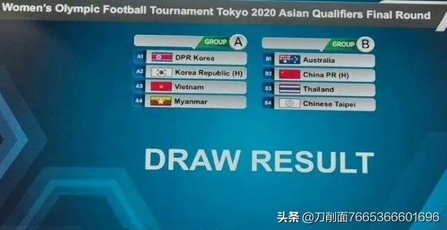 中国女足能不能进入2020东京奥运会?