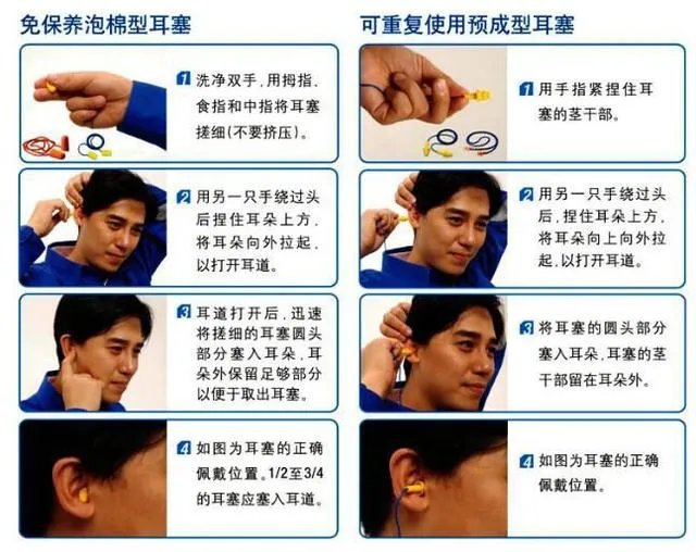 隔音耳塞哪种好?