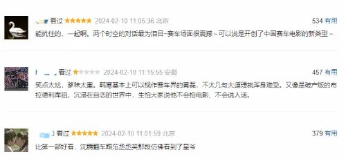 《飞驰人生2》豆瓣首批评价出炉:好看程度超越首部