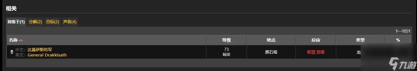 《魔兽世界》术士鬼雾套装出处在哪里介绍