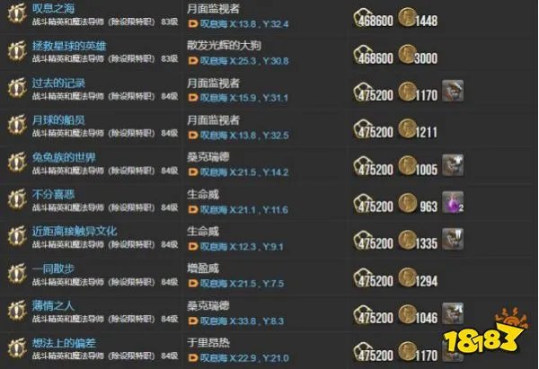 ff146.0主线任务一览表 晓月之终途全108个主线任务汇总