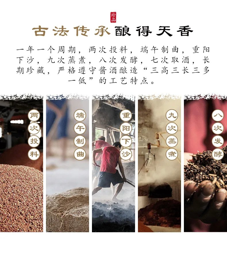 黄金酒价格