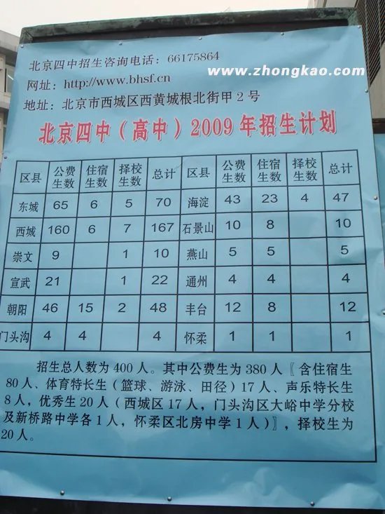 北京四中高中部一个年级有多少人