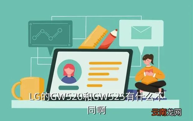 gw525,LG GW525怎么样求高手来回答