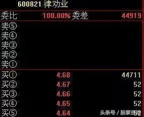 如何破解庄家席位密码,定律是什么?
