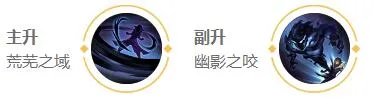 王者荣耀2024司马懿最强六神装出装顺序是什么-2024司马懿最强六神装出装顺序推荐