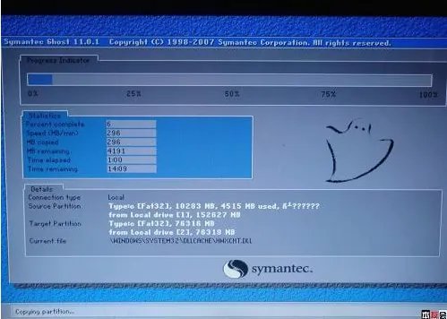 win32k.sys 蓝屏