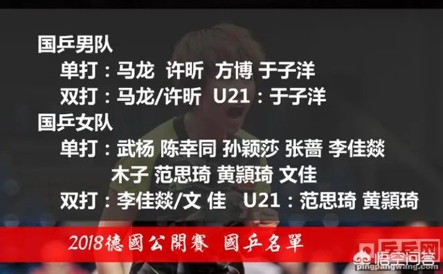 2018德国公开赛种子选手都是谁?