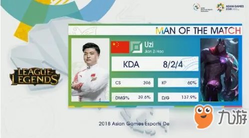 lol2018亚运会比赛视频回放 lol亚运会决赛直播视频合集地址