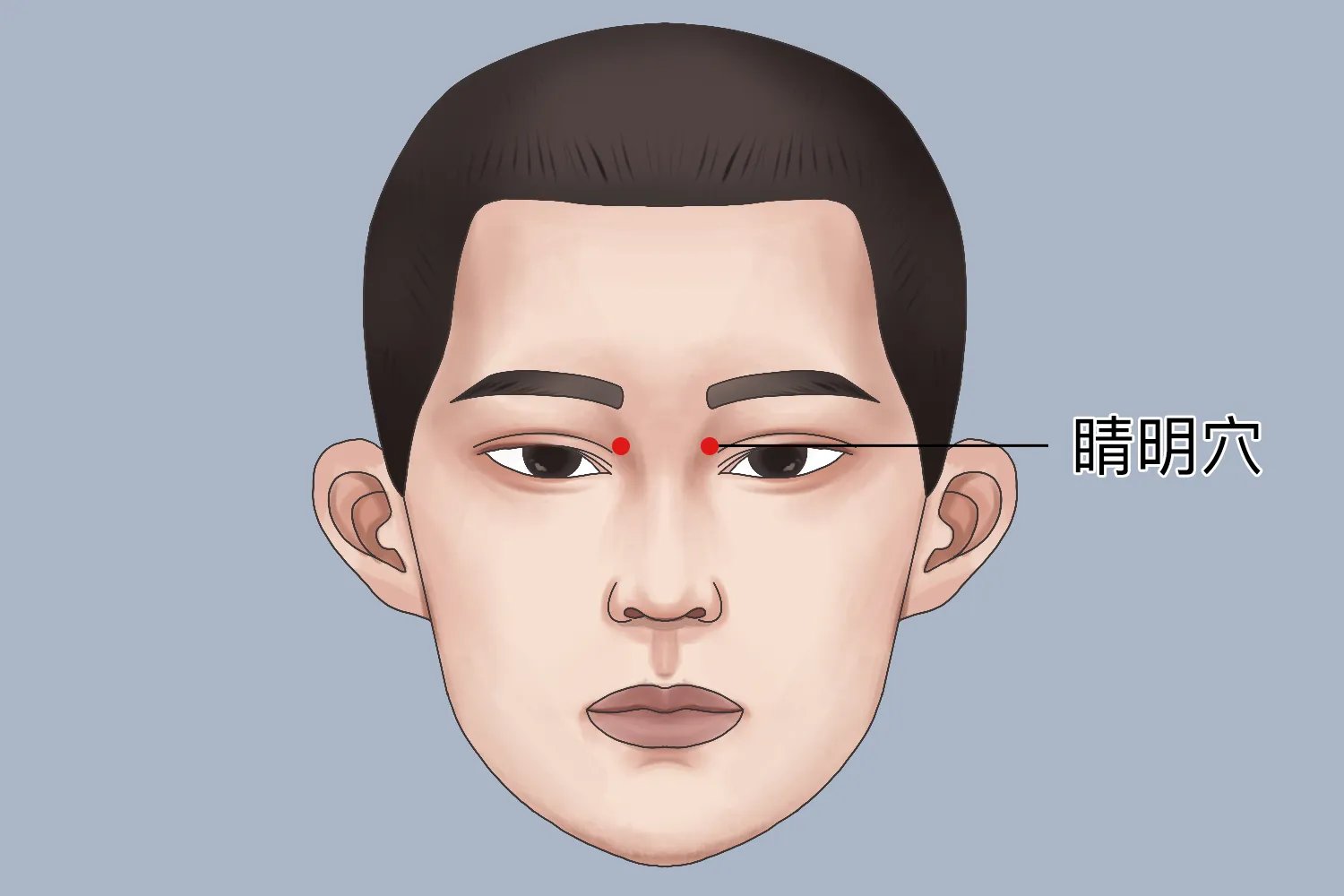 眼睛疲劳怎么按摩图解