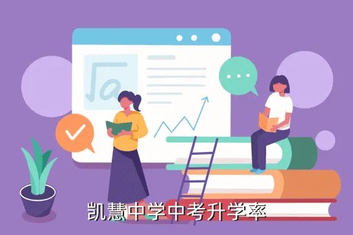 上海凯慧中学,凯慧中学好不好
