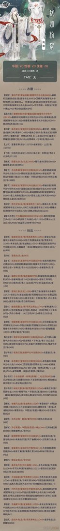 奇迹暖暖满天繁星攻略大全