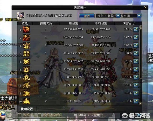 DNF为什么很多红眼打桩喜欢跳X,跳X只是为了提高打桩伤害还是实战也有效果?
