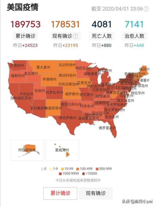 疫情在美国爆发,特朗普却在白宫发布会上强调:美国人民应尽快复工,对此,你怎么看?