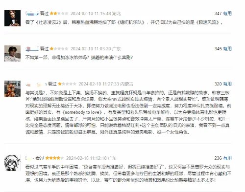 《飞驰人生2》豆瓣首批评价出炉:好看程度超越首部