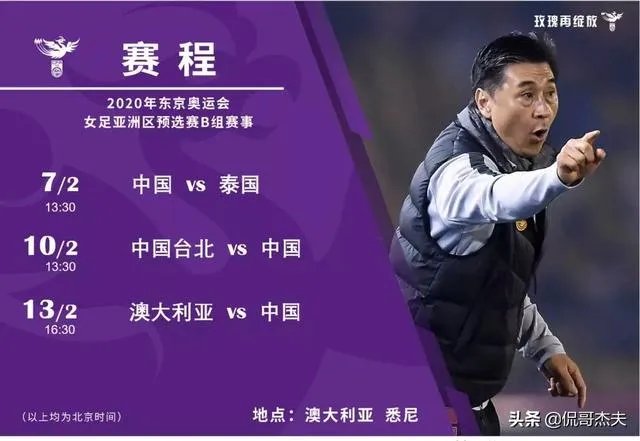 中国女足能不能进入2020东京奥运会?