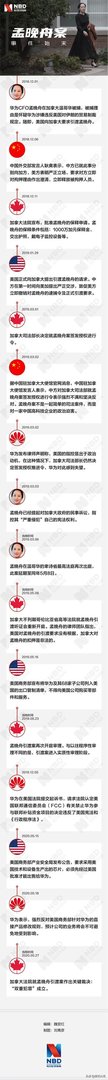 为什么国人这样关心孟晚舟能不能放回来?