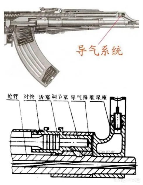 81式突击步枪有哪些优点？又有哪些缺点？